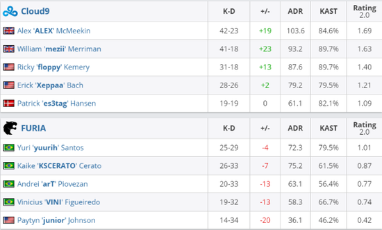 广东文旅消费新场景的游戏与文化融合探索