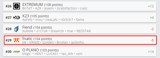 世纪华通手游出海神话能否持续引领市场