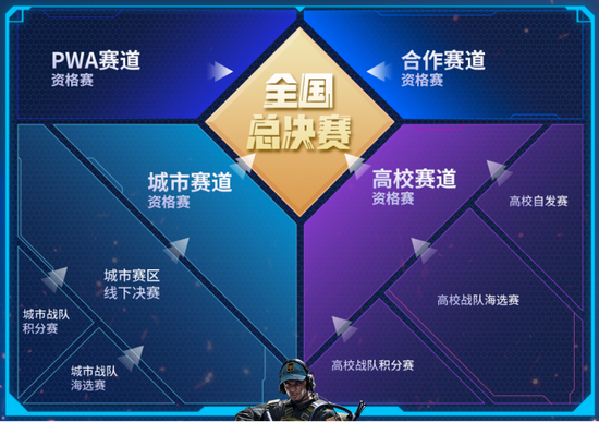 2026年LPL第二赛段常规赛首发名单揭晓